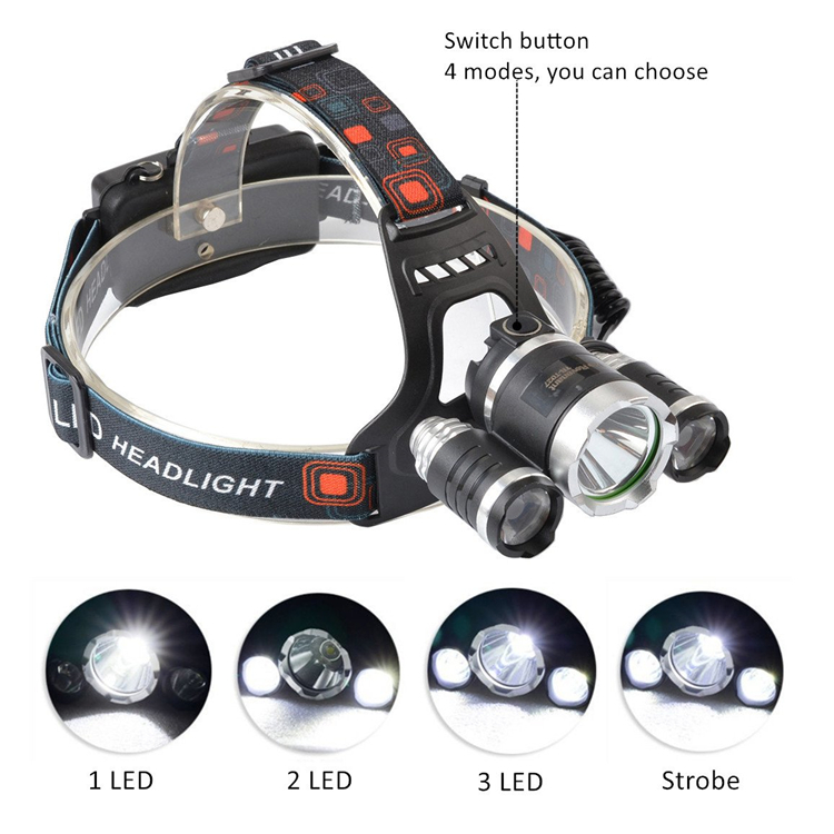 Ningbo Goldmore Black Waterproof Rechargeable 3 LED Headlamp for Running Emergency Hiking