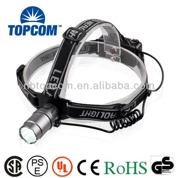 Household cheap adjustable cree led headlamp supplier for hunting