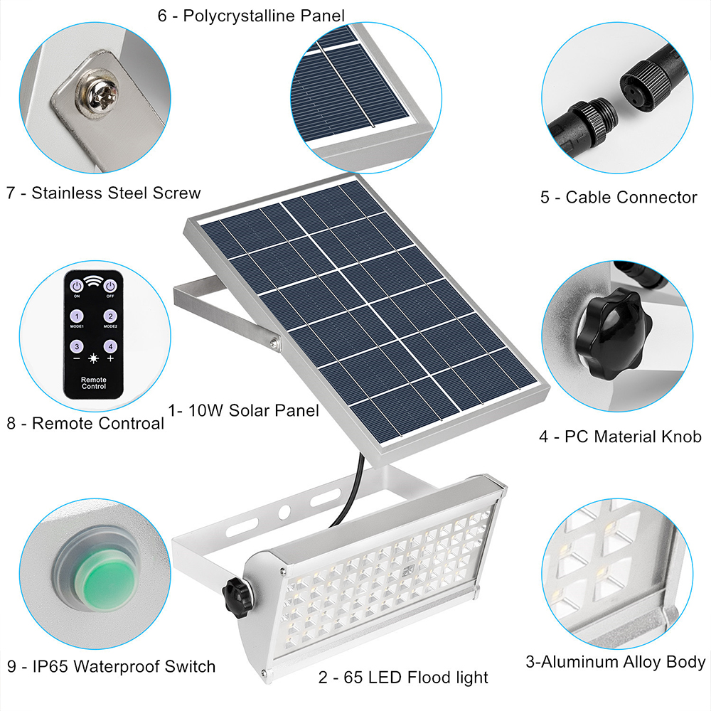 Solar Lights Outdoor Garden Waterproof Lamp 65 leds 12W Two Working Mode With Remote Control Motion Sensor Flood light