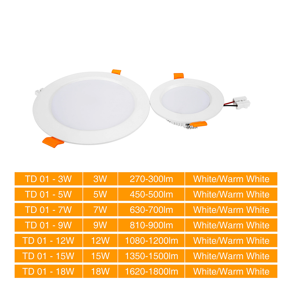 15W 1500LM High Lumen Lighting LED Ceiling Recessed Spot Light LED Round panel Ceiling Downlight