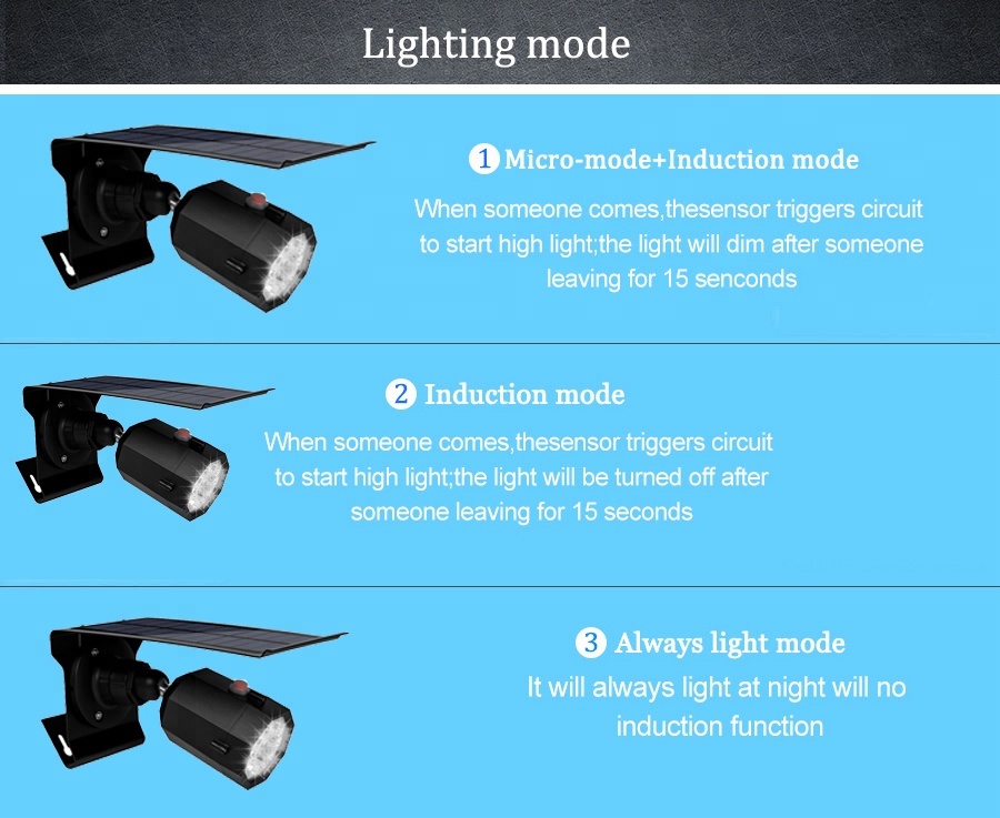 10 LED Solar Power Street Light PIR Motion Sensor Lamps Garden Security Lamp Outdoor Street Waterproof Wall Lights