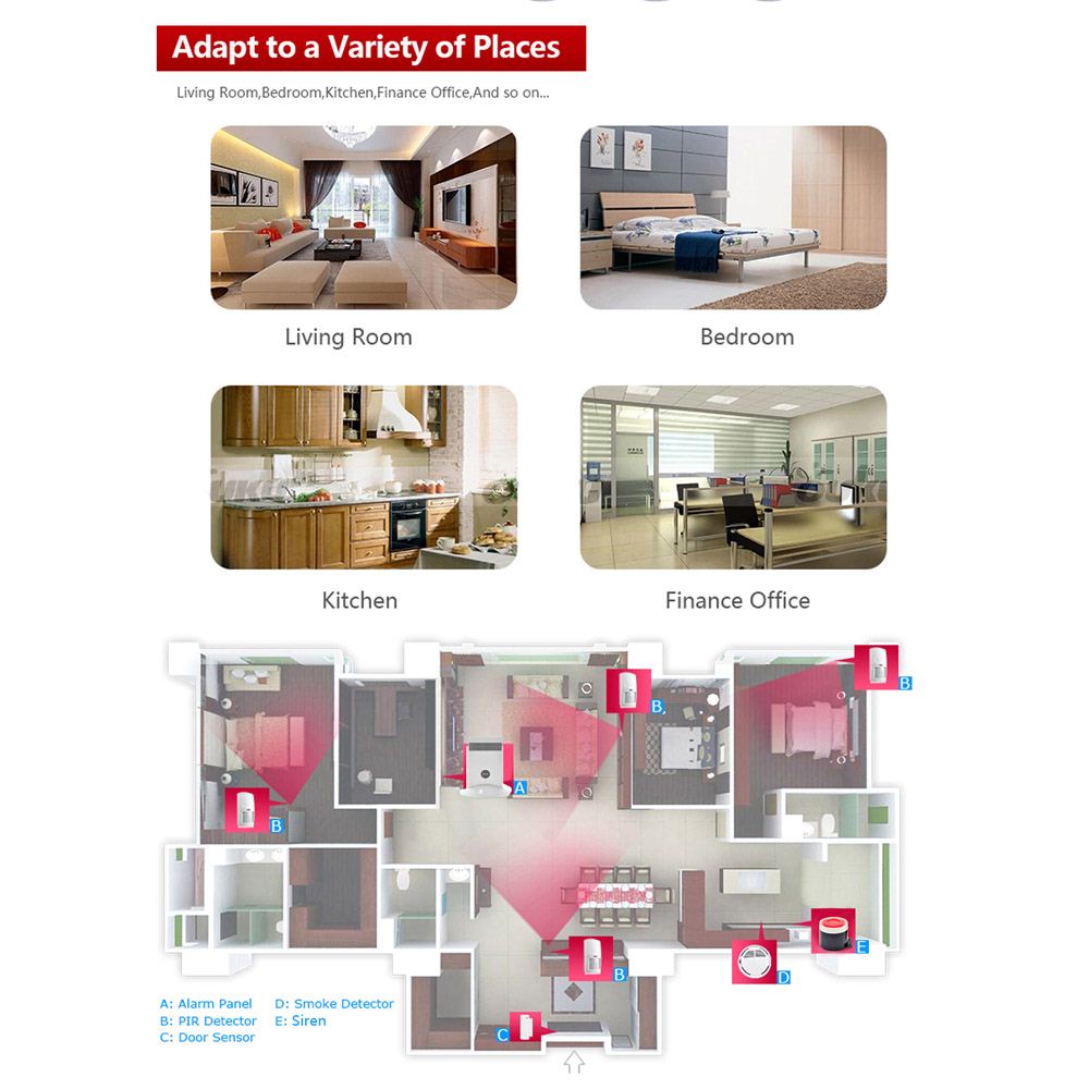 Android IOS APP Control GSM PSTN SMS Dual-Network Burglar Home Alarm System LCD Wireless Touch keypad Sensors Warning 99+4 Zones