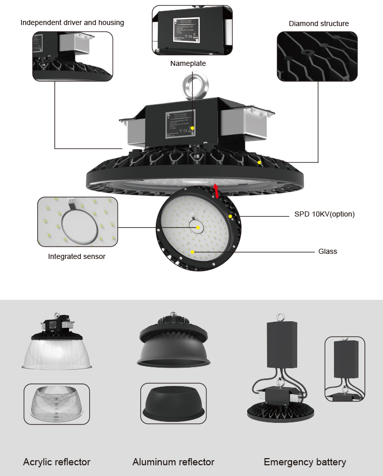 Warehouse Industrial 200W light 200w UFO LED High Bay