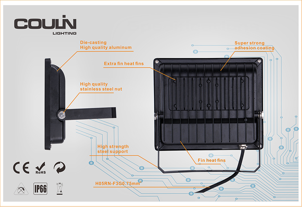 2018 new Coulin 400W LED Floodlight