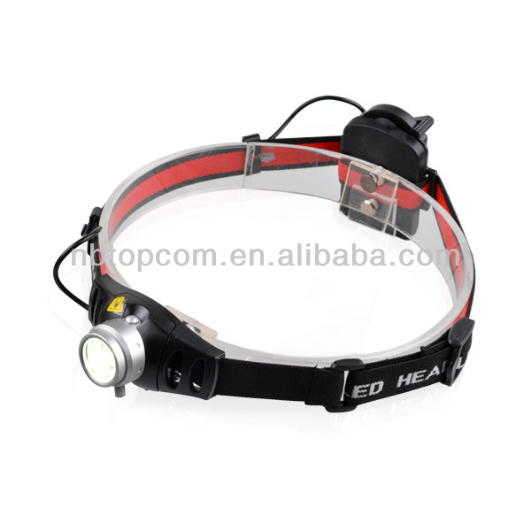 mini camping headlamp rechargeable headlamp spot headlamp