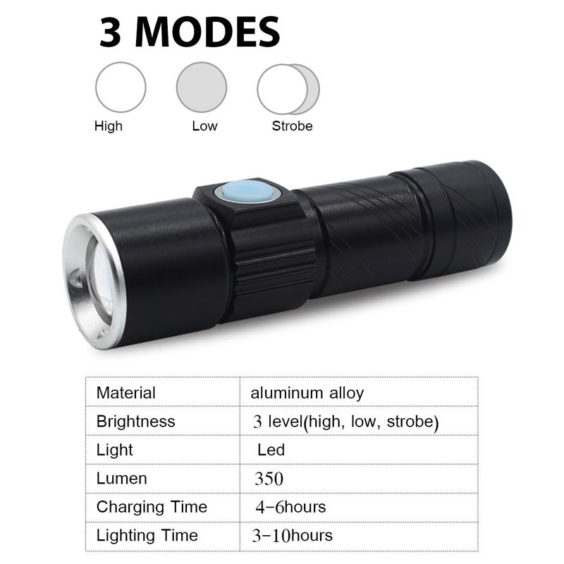 Mini USB Lamp Torch Q5 LED High Power Rechargeable Flashlight USB