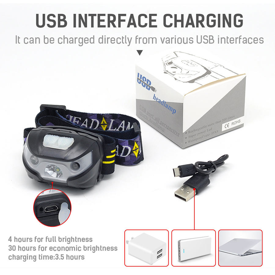 Head Lamp White Emitting Color  LED Head Lights 4 Lights Mode Multi Angle Adjustable USB Rechargeable Waterproof Led Headlamps