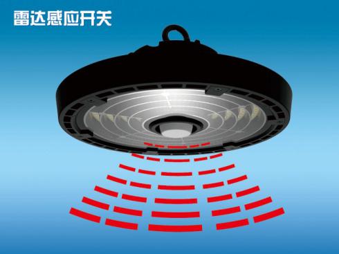 Meanwell/Sosen/Factory Driver outdoor IP65 for airports stadium parks squares tourist attractions no spots 100w led high bay