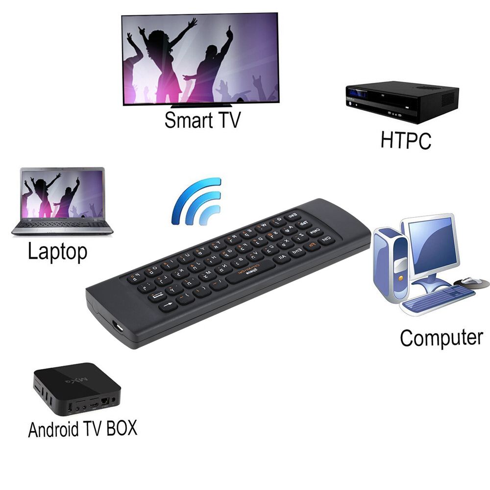 2.4G Mini Wireless Israel Hebrew Keyboard Air Mouse Remote Control Handheld IR Learning for  TV Box Smart TV HTPC IPTV
