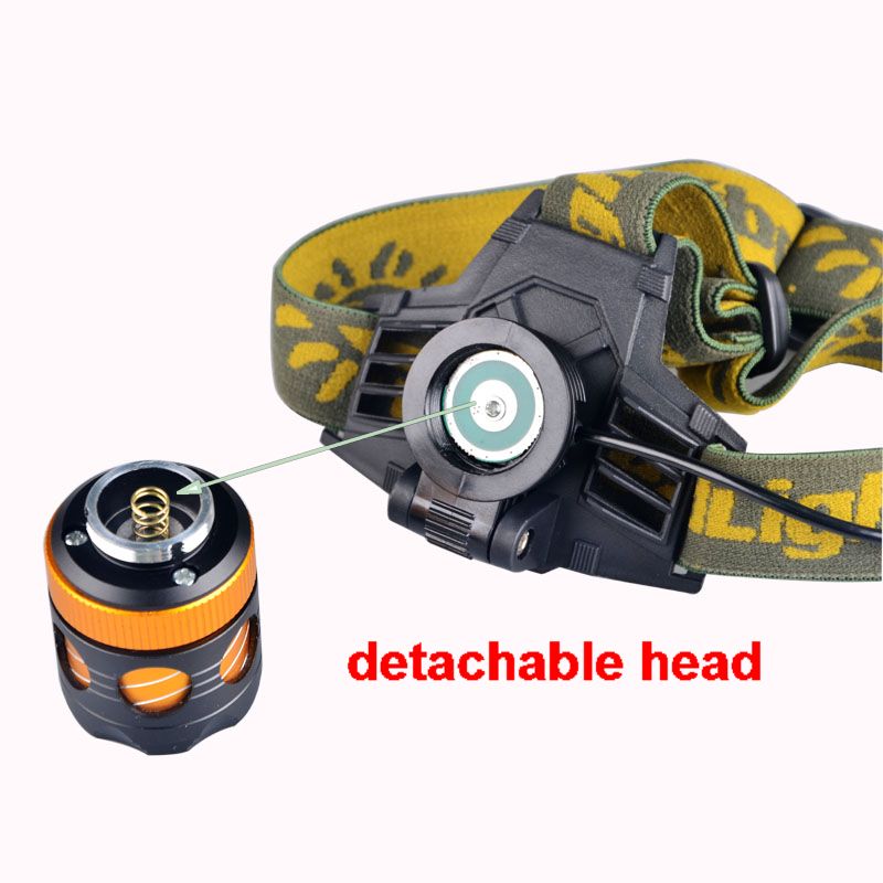 Most Powerful Waterproof Rechargeable Led Headlamp for camping Hunting Hiking