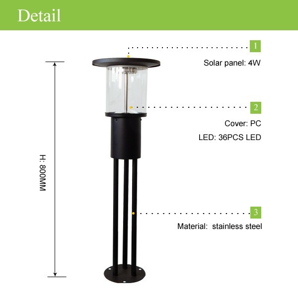 Outdoor Solar Garden Light Led Garden Light Poles All In One Street Light (JR-CP82)