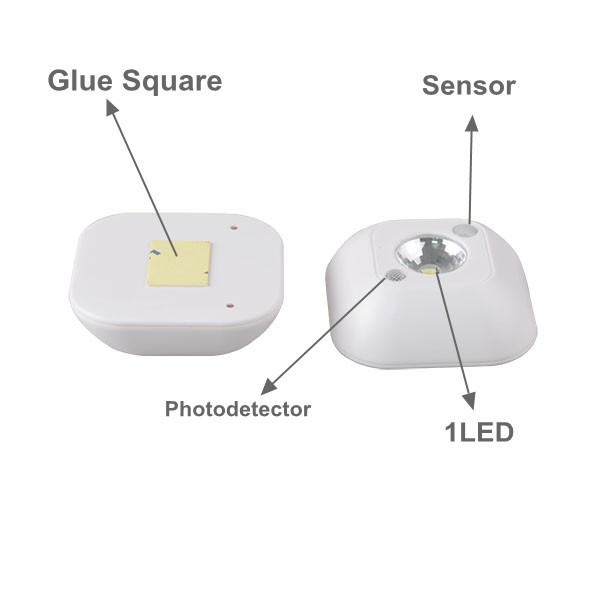 indoor led pir motion Sensor Light