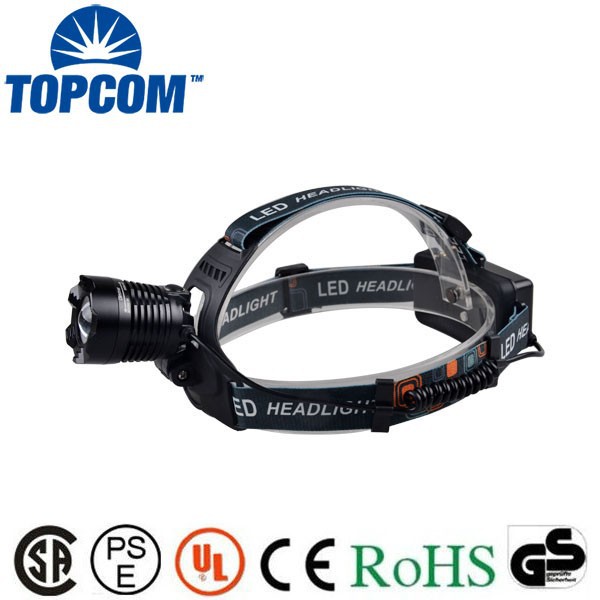 Mining Helmet Head Lamp Zoom Focus XM-L T6 Safety Helmet Light