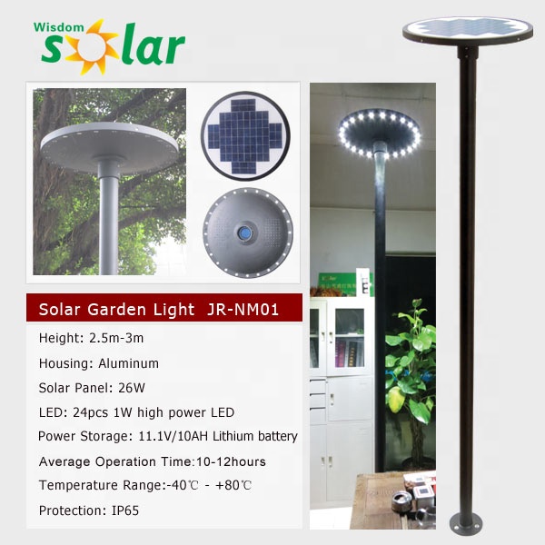 Bright CE Motion Sensor Large Solar Led Garden Light for park/garden/square lighting