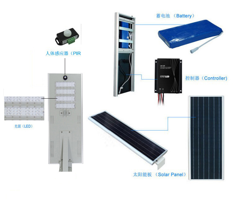 integrated solar led street light	12 W aluminum ip65 solar modular integrated solar street light led