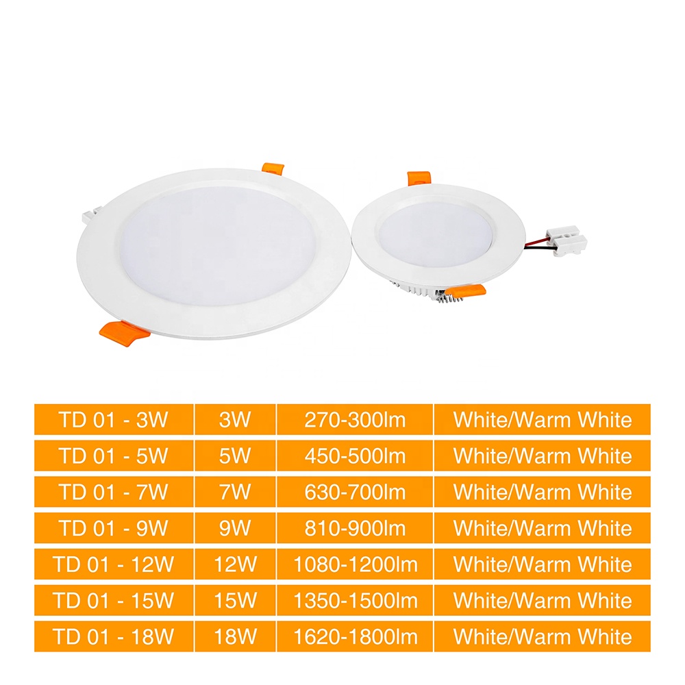 Ultra Slim Panel Recessed Round Ceiling Lamp 220V 3W 5W 7W 9W 12W 15W 18W SMD LED Spotlight Downlight