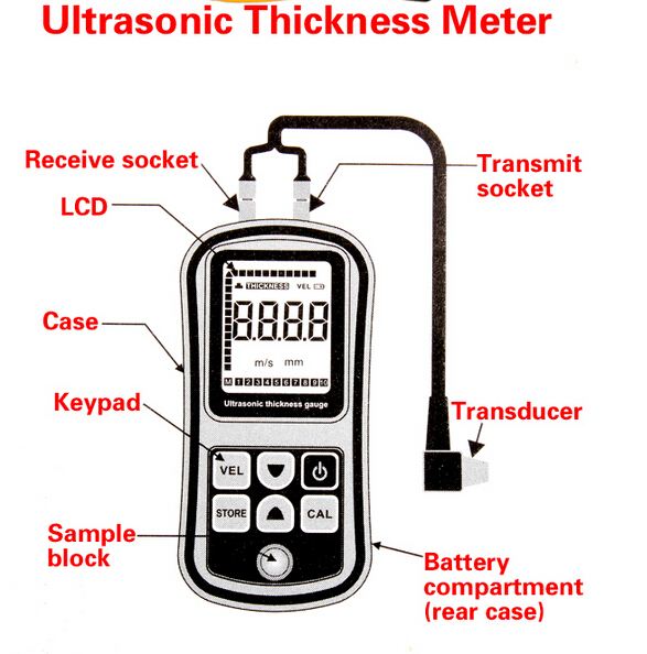 GM100 Digital Ultrasonic Thickness Gauge Meter Depth Gauge + Sound Velocity Meter Measuring Range 1.2~225mm With LCD Backlit