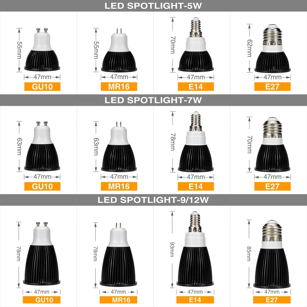 5/7/9/12w 220V 230V LED Light Bulb Spotlight GU10 MR16 E14 E27 COB Chip Beam Angle 120 degree Spot light For home Lamp