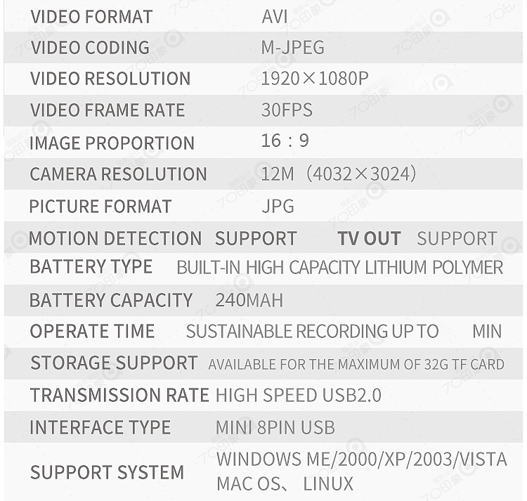 Outdoor small flying camera sq8, sport mini cam for electric bicycle