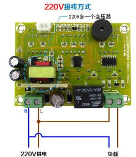 220V 10A LED Digital Temperature Controller For Greenhouses Aquatic Thermostat Control timer Switch with Sensor probe 40%off