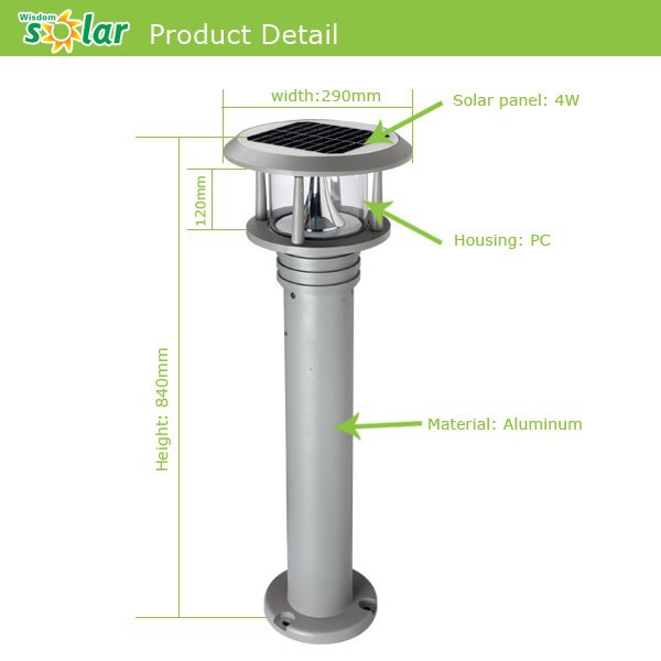 Hottest Zhongshan lighting CE solar LED garden lighting,outdoor led garden light(JR-CP02)