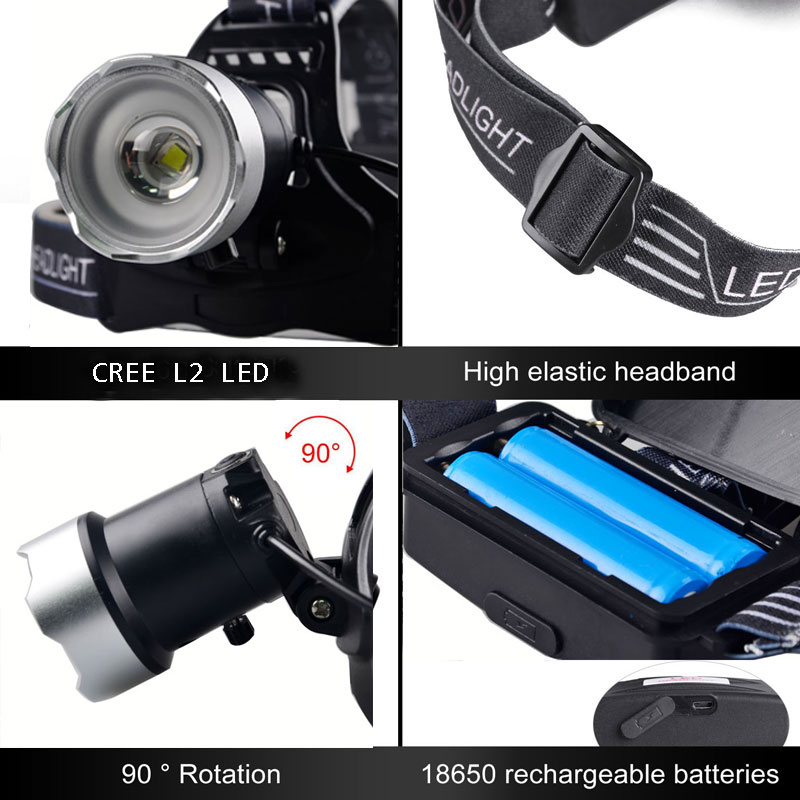 L2 LED USB Rechargeable Led Head Torch High Power Sensor Mining Headlamp