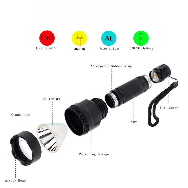 Aluminum 1000 Lumen 10W Rechargeable Led C8 Flashlight for hunting