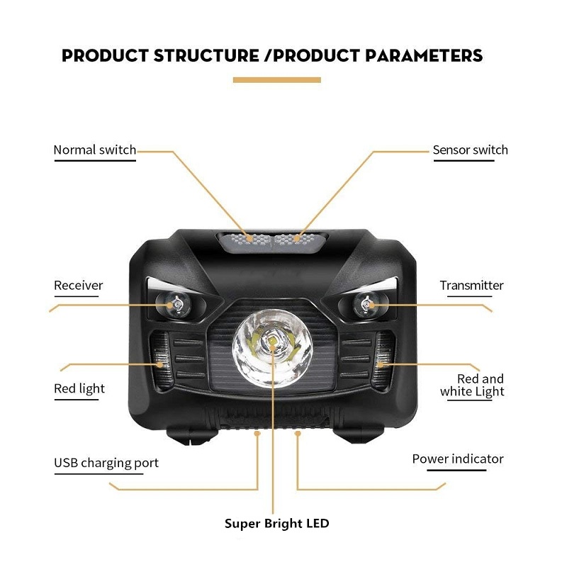 Rechargeable LED HeadLamp Body Motion Sensor Rechargeable Head Torch Lamp for Camping Fishing Flashlight