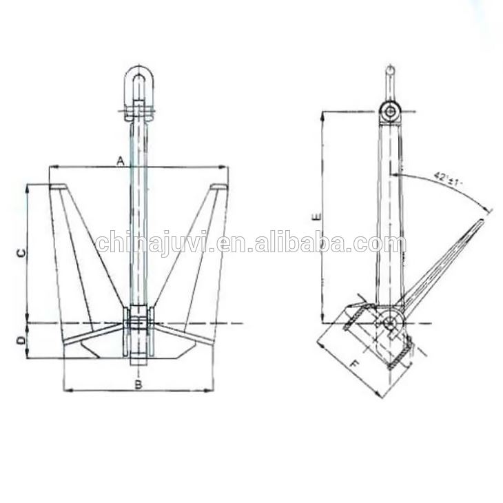 JV-23 Sea Anchor Appied For JVN-SB Type HHP Balanced Anchor