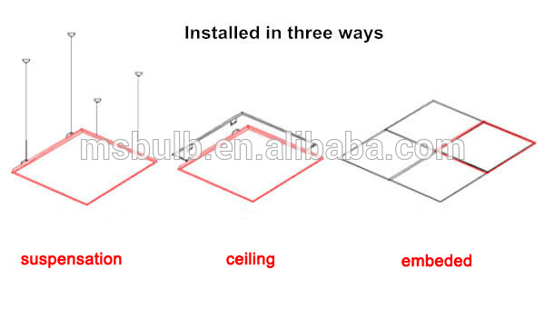 square LED panel lights