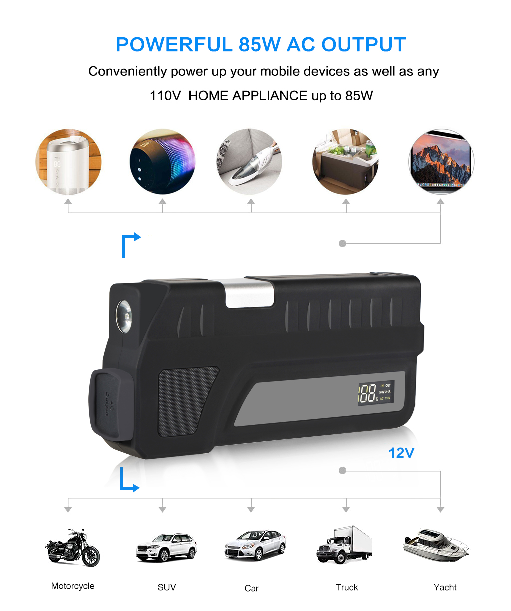 Auto Parts Car Battery Booster Jump Start for Emergency