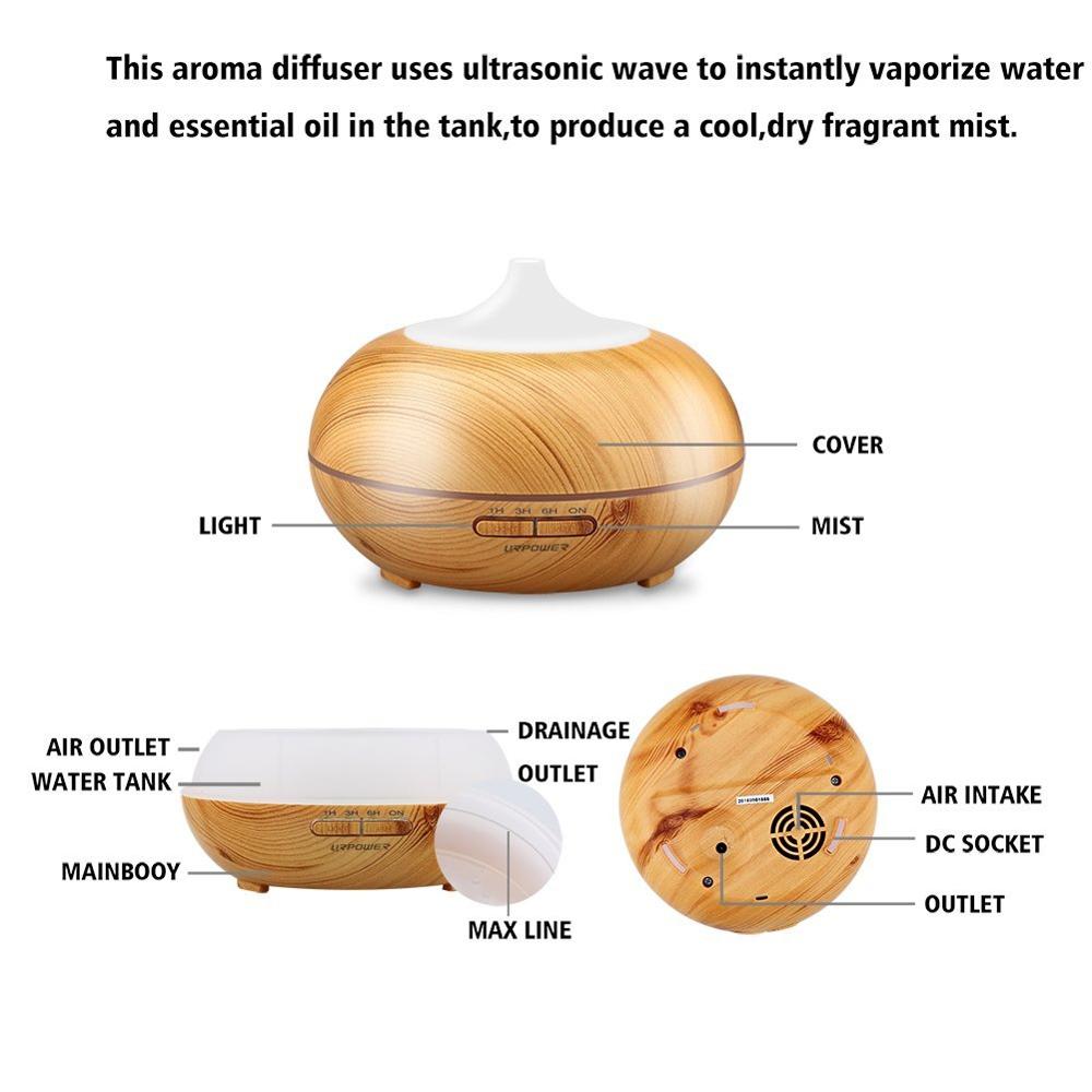 350ml Large Capacity UFO Wood Made Delicacy Essential Oil Diffuser, Best Cool Mist Electric Aroma Spa Ultrasonic