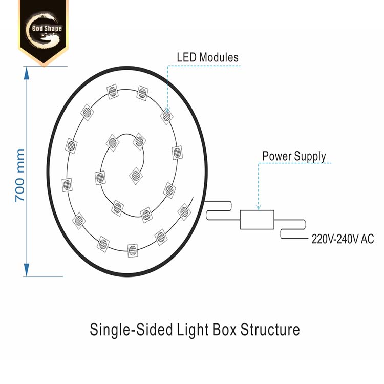 Outdoor advertising aluminum frame double sided light box handing 3d led circle light box with letters