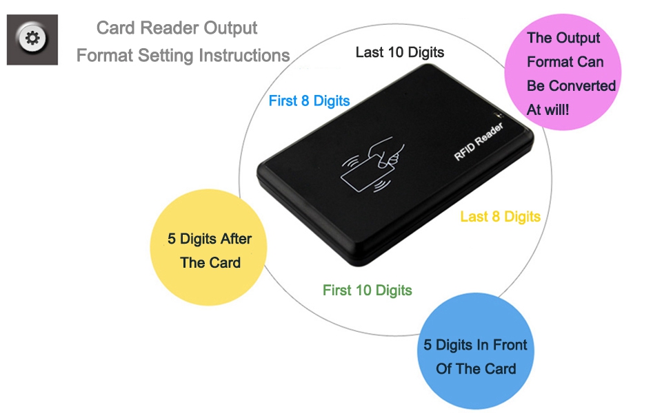 13.56Mhz Plug and play RFID IC Reader USB Proximity Sensor Smart Card Reader support windows 10 Decimal out