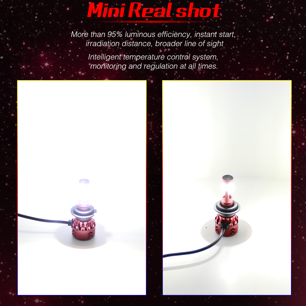 Mini led headlight bulb