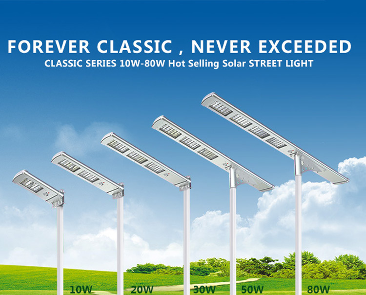 Led Energy Saving Solar Street Light With Motion Sensor Sresky