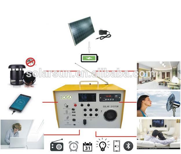 40w solar energy system 300w off grid PV energy diesel generator hybrid panel solar system Home Solar Power System With CE RoHS