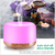 Large Capacity 500ml Essential Oil Diffuser Aroma Humidifier with 7 Color LED Changing Lights Eco Friendly Deodorant Containers