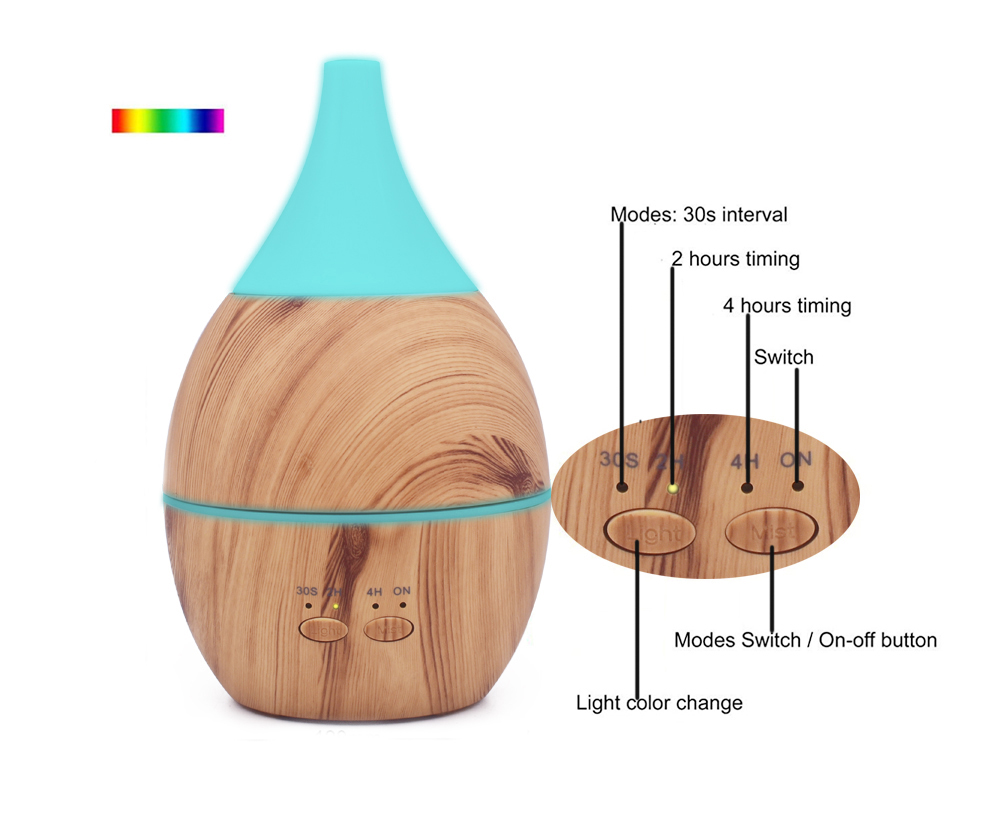 The latest big idea 2018 Essential Oil Diffuser,Auto off & 7 Color Change  Aromatherapy Ultrasonic Diffuser for Home Spa