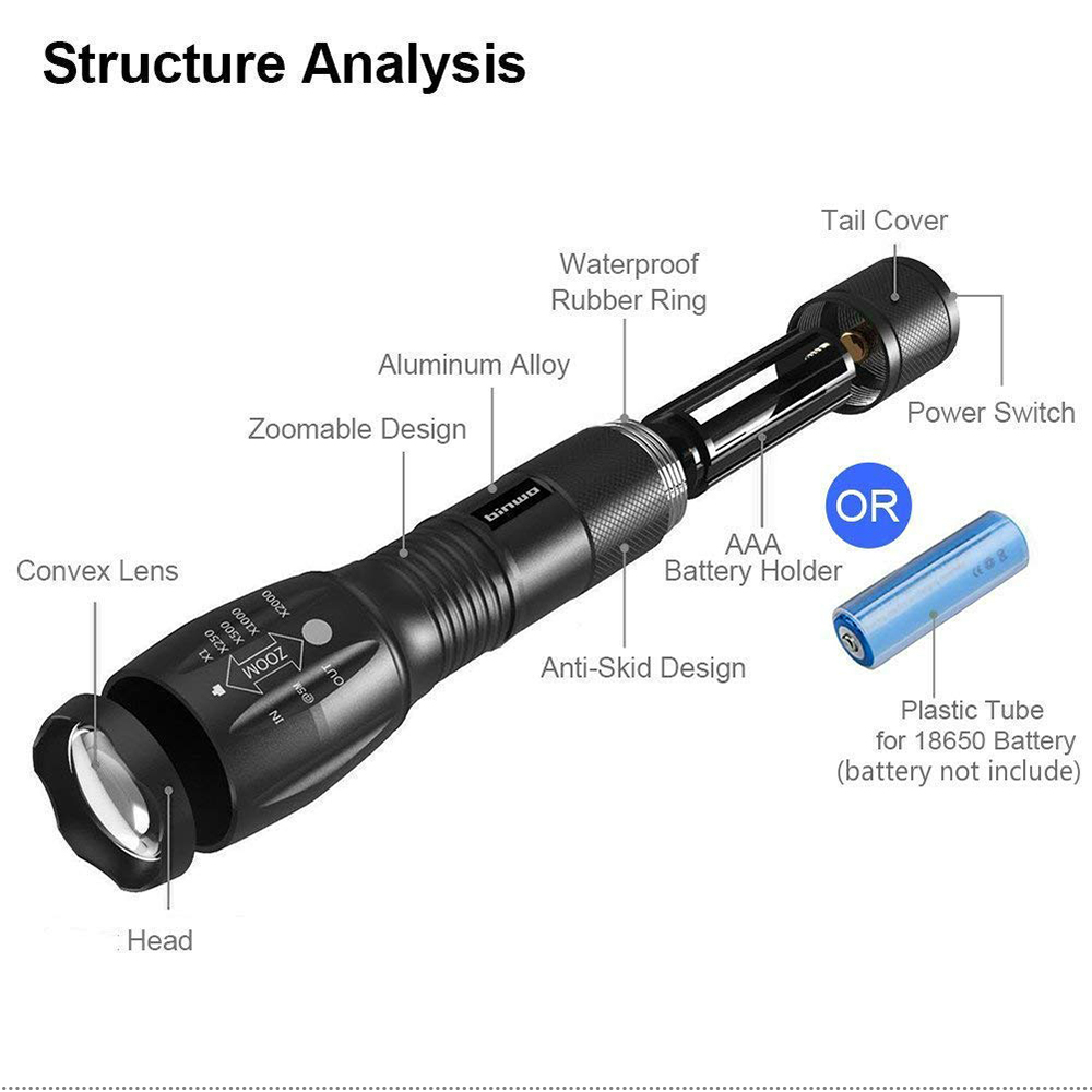 Handheld LED Flashlight TS FL1008B Zoomable Dimming XML T6 Flashlight Tactical For Hunting