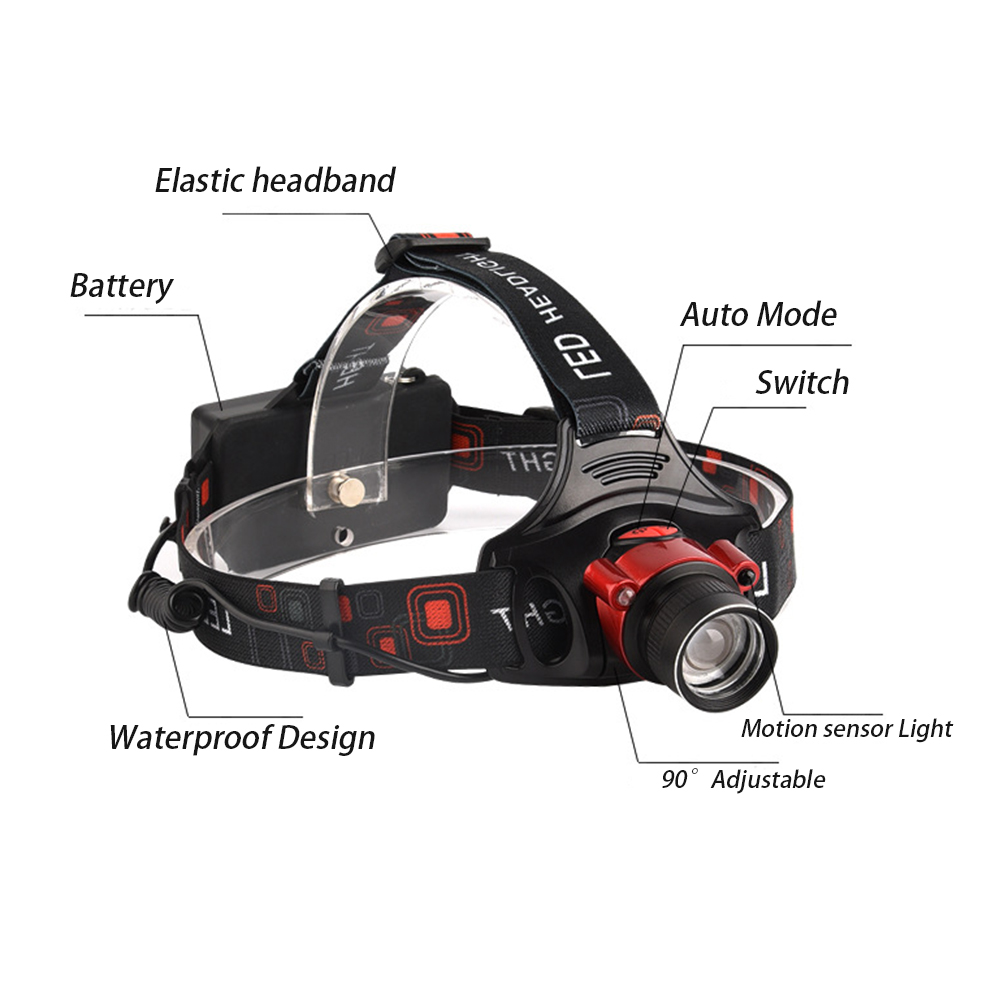 LED 800Lumens Bright LED Motion Sensor Headlamp Rechargeable Batteries Headlight