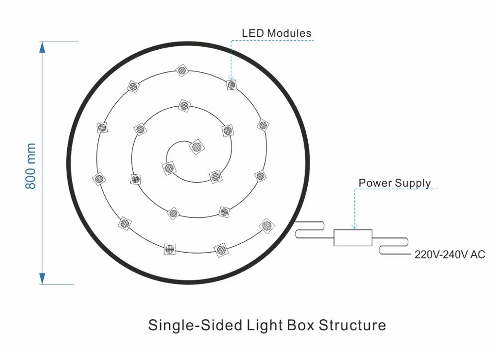 GS Top sale Round acrylic advertising led light box outdoor wall mounted aluminum frame for store
