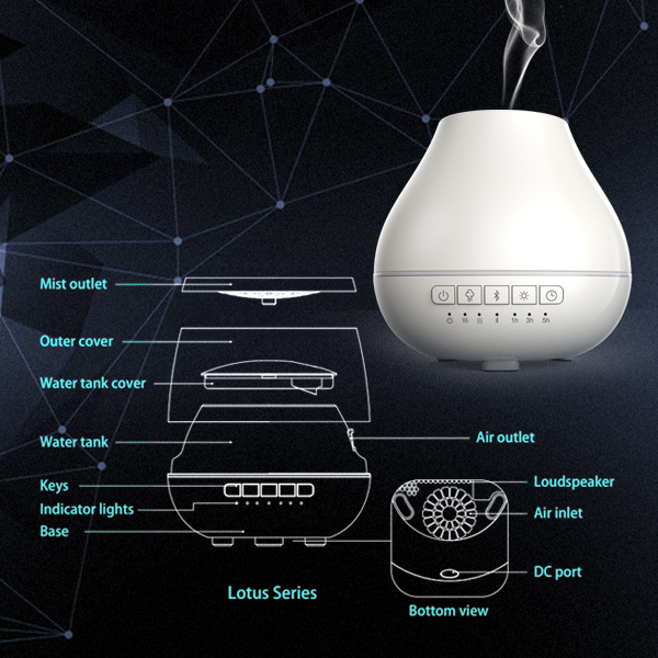 Upgraded Version of Bluetooth Music Aroma Machine Diffuser Family Table Mini Humidifier Gifts