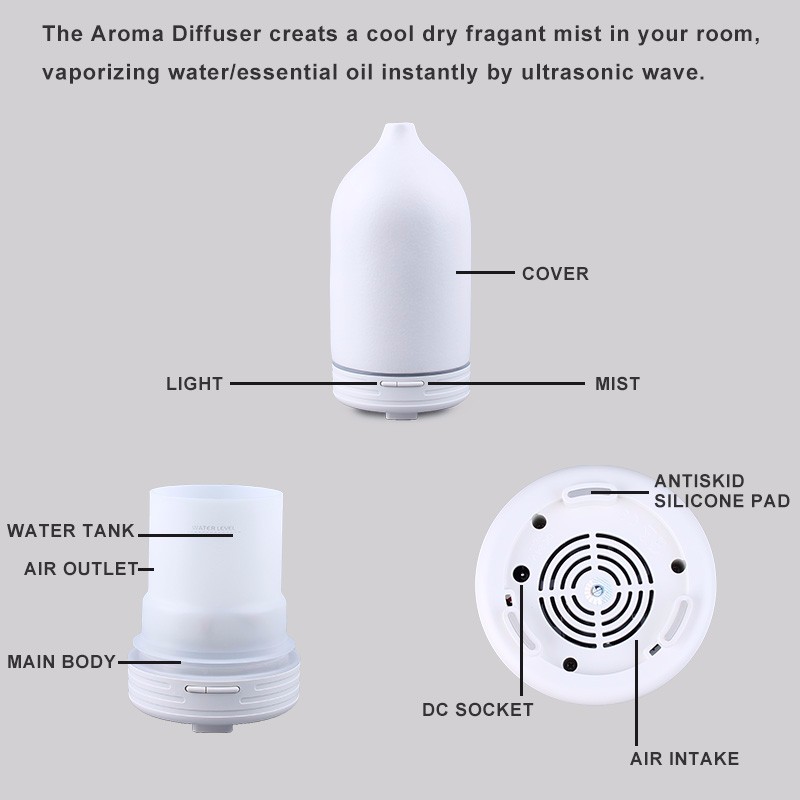 2018 & 2019 Ritzy Ceramic Diffuser Essential Oil Aroma Diffuser 120ml for Gift