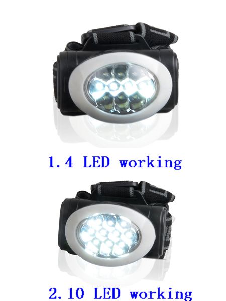 Outdoor Camping Headlight Ultra Brightness 10 Led Headlamp for running