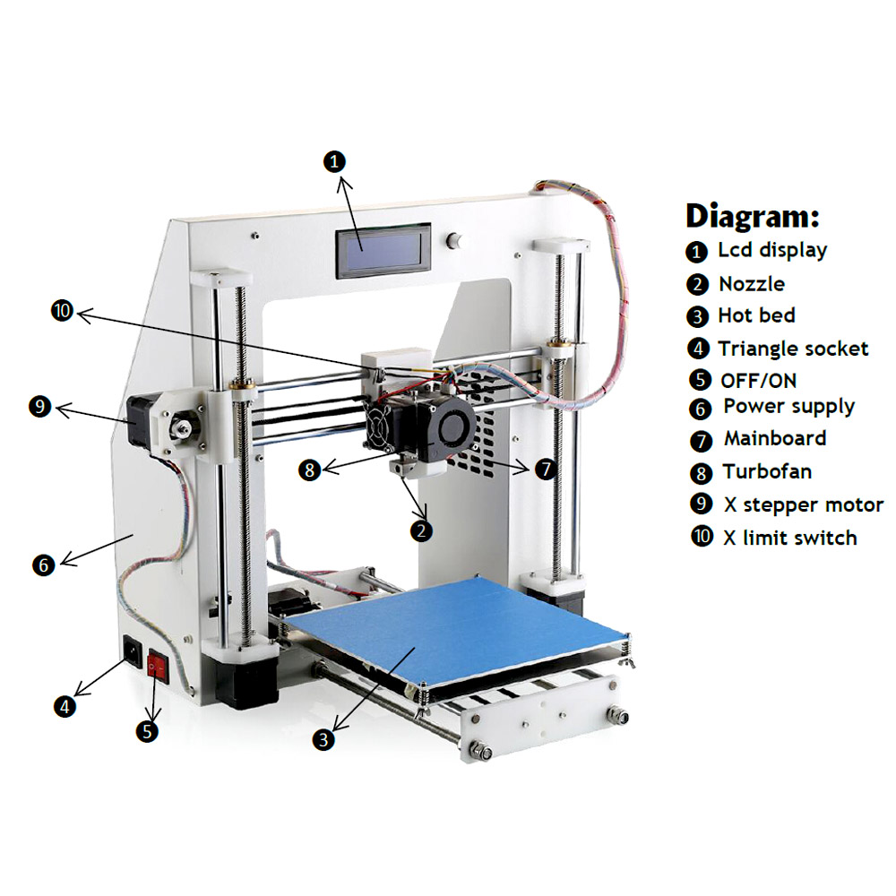 Aurora High Precision Impressora RepRap Prusa i3 Desktop 3D Printer Machine DIY Kit Card Slot Software Model Sheetmetal Frame