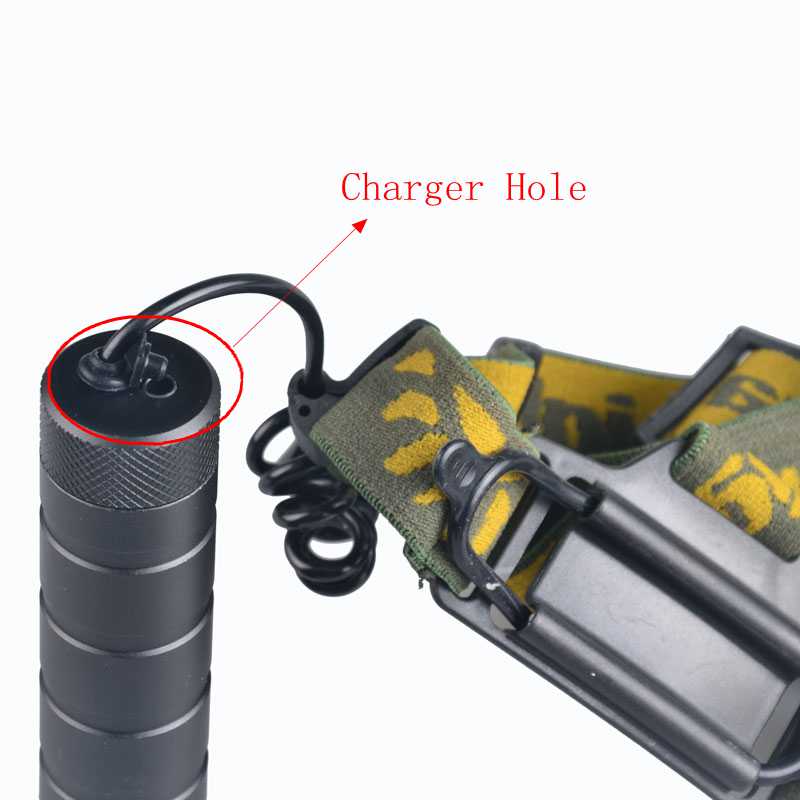 New Design Camping Outdoor Rechargeable 3 Modes Multfaction Flashlight Headlight Headlamp