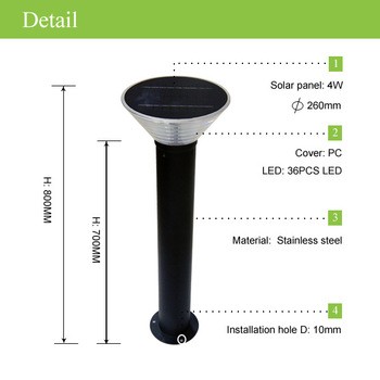 Innovative Products 36LED Solar Lights Outdoor Garden Daylight Motion Sensor Led Lighting