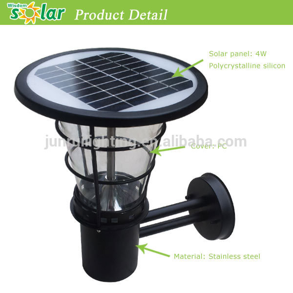 Wholesale CE wall bracket light fitting with solar panel 2602 Series solar lights JR-2602