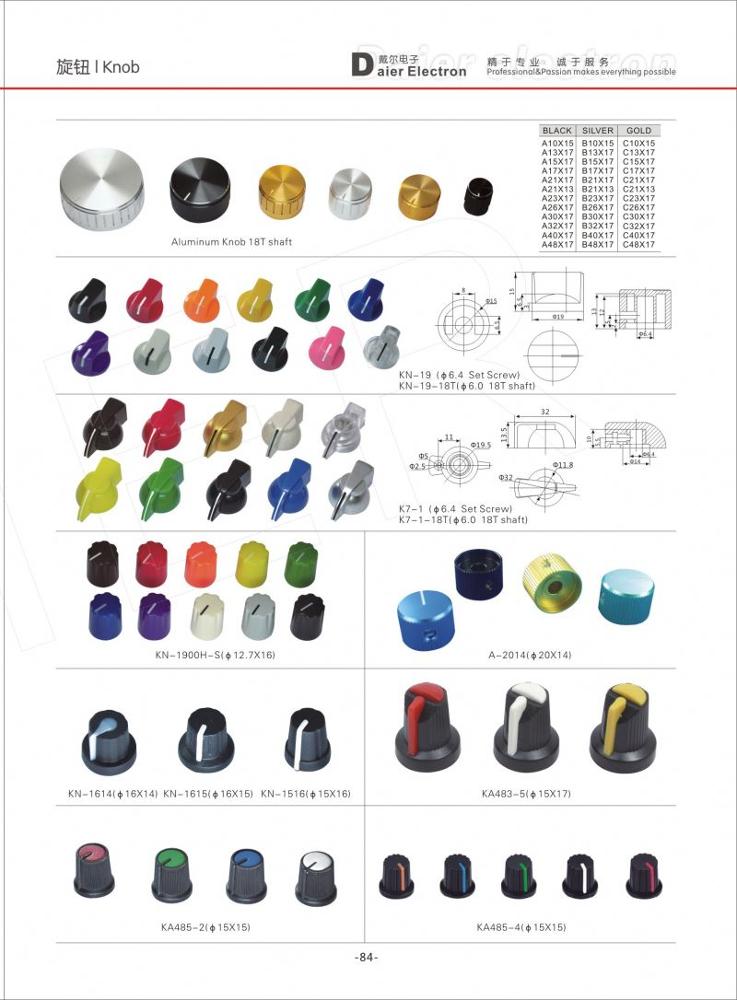 Green Face Plastic for Rotary Taper Potentiometer Hole Knobs Potentiometer 6mm